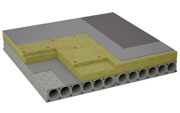 considerations of Hurlet flat roofing insulation